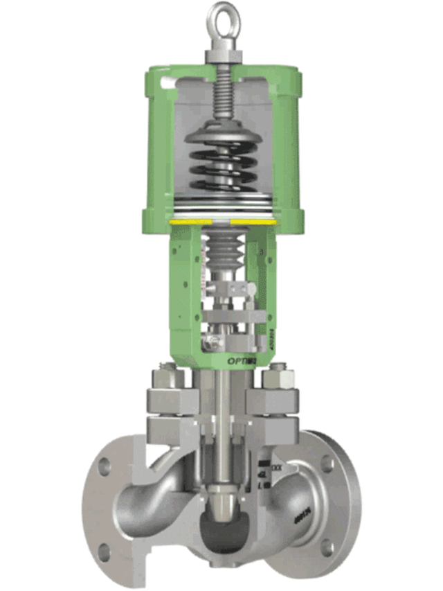 Control Valves Market